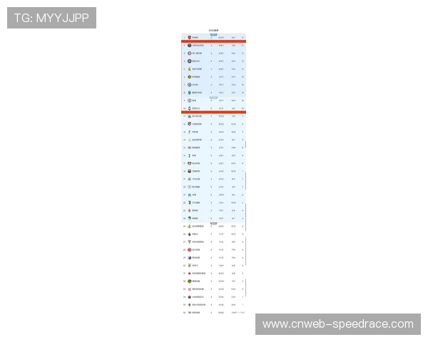 欧冠改制后收视率创新高，全球转播权分配争议再起