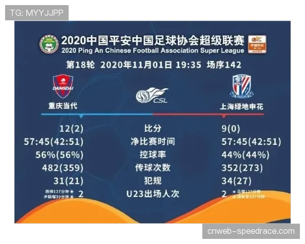【2026年4月中超联赛·赛后·通讯从争议到制胜，通讯记录上海德比中朱辰杰的关键头球全过程